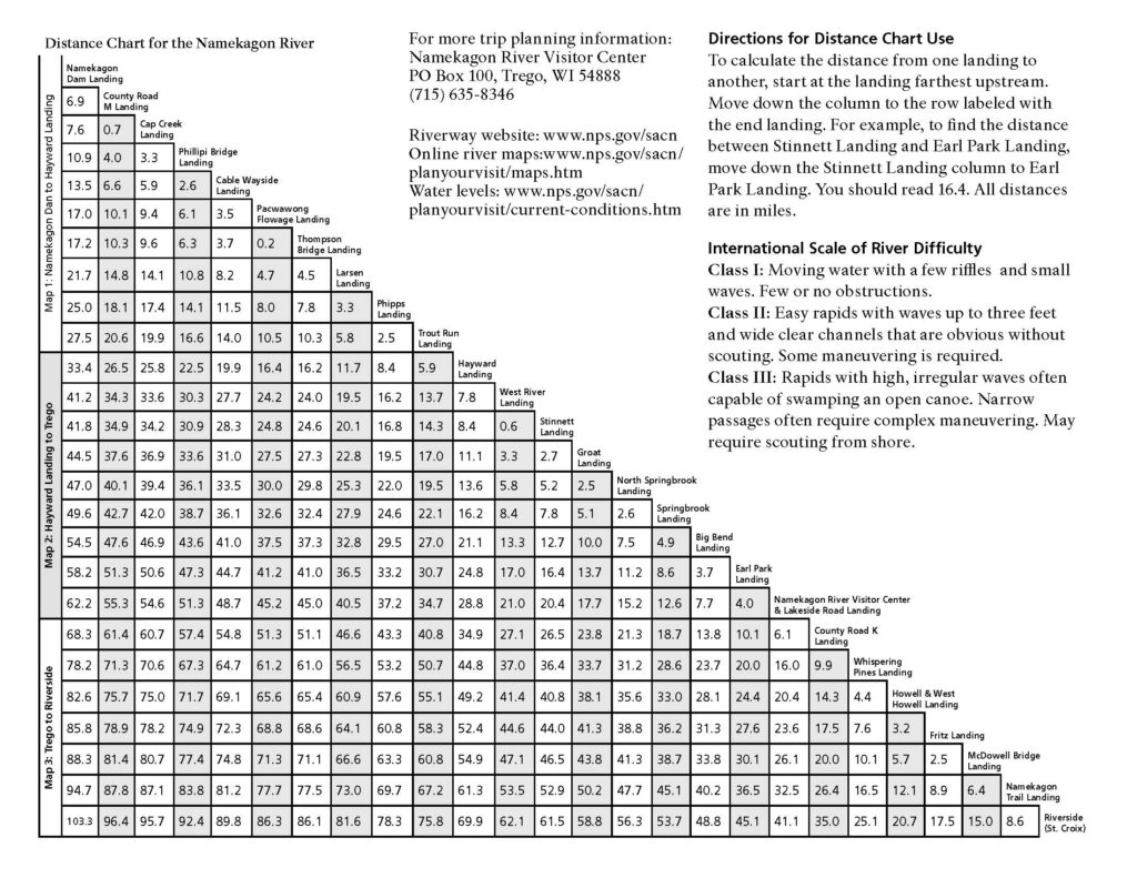 Paddling Guide – Namekagon River